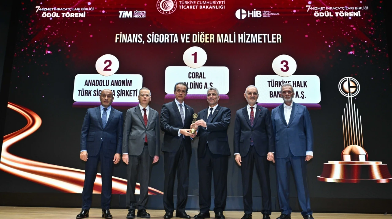 Anadolu Sigorta, bir kez daha hizmet ihracatı şampiyonu oldu