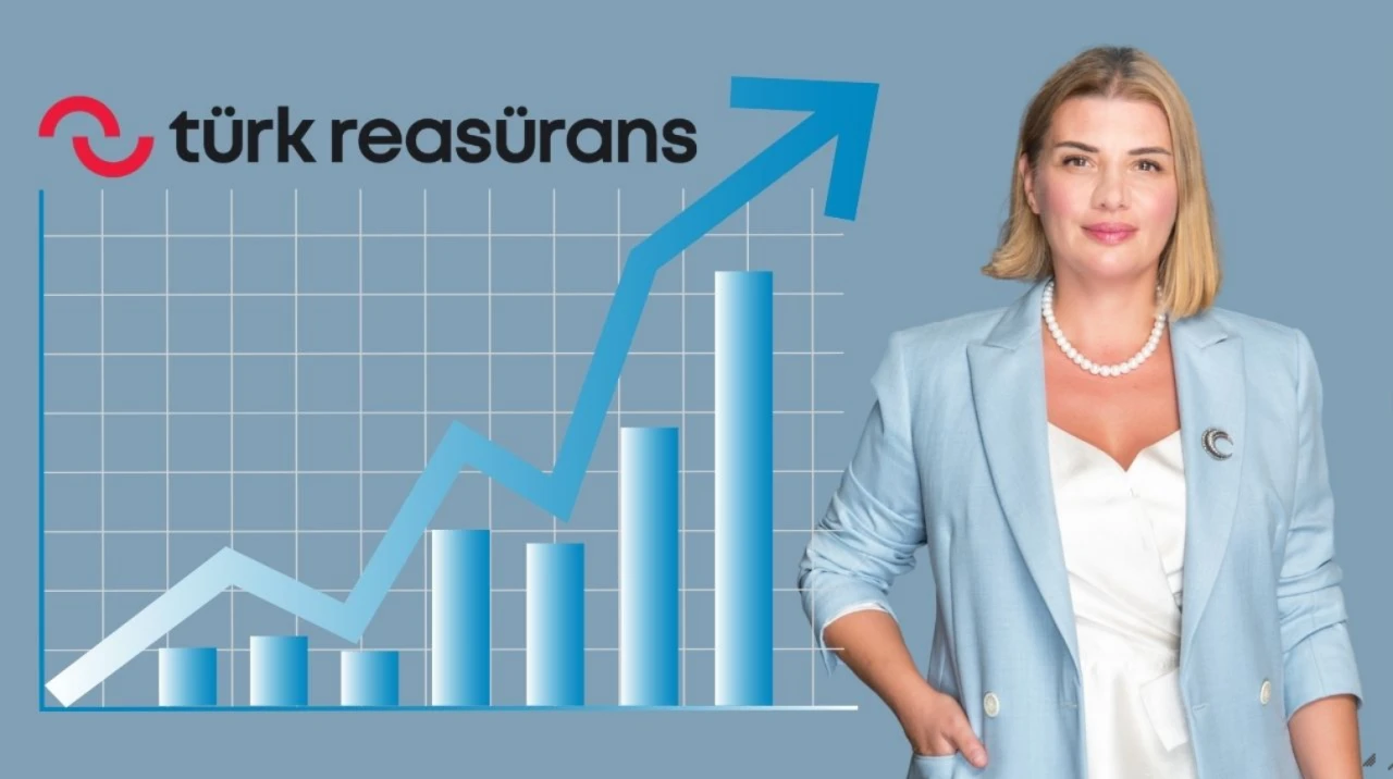 Türk Reasürans’tan 5’inci yılda 3,1 milyar TL net kâr