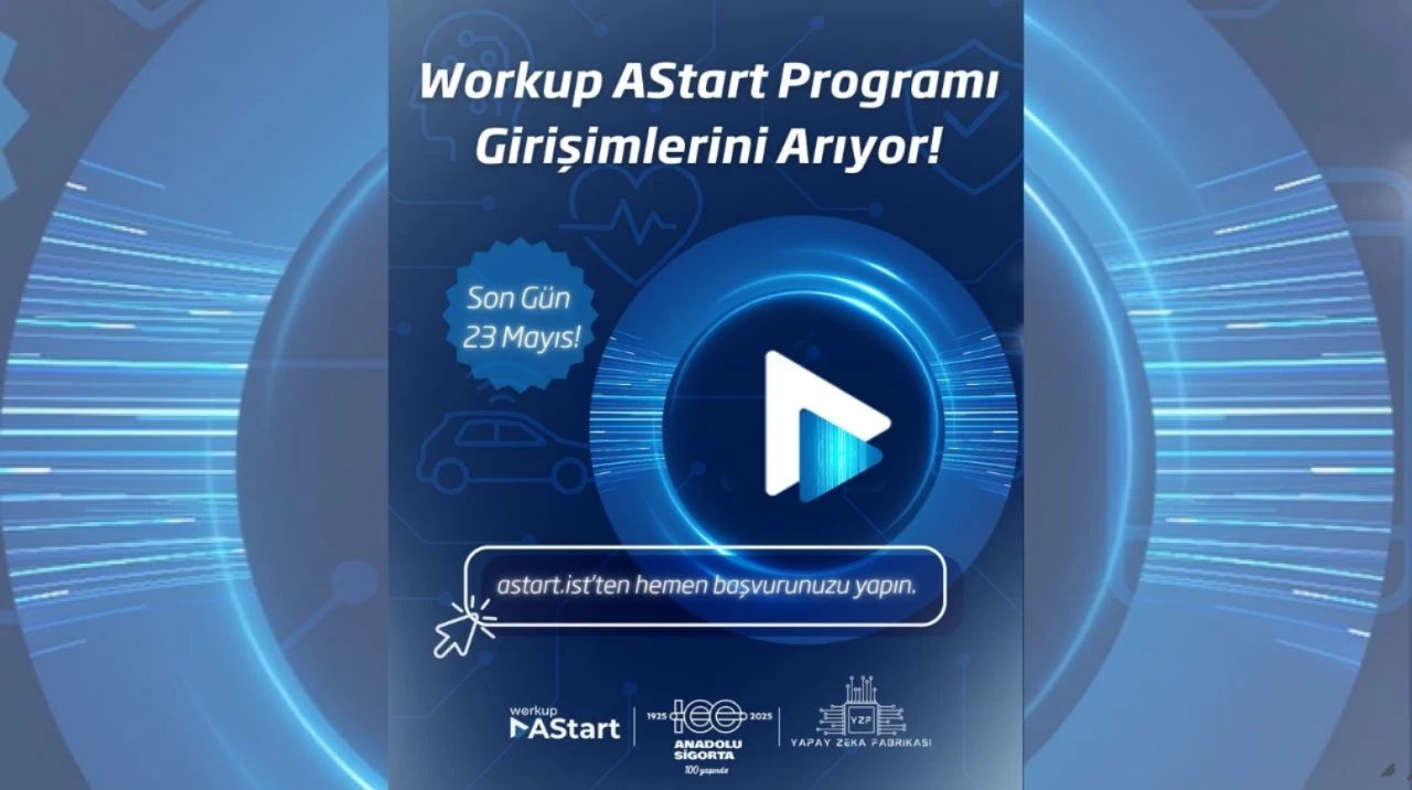 Anadolu Sigorta’nın ana destekçisi olduğu Workup AStart Girişimcilik Programı başlıyor