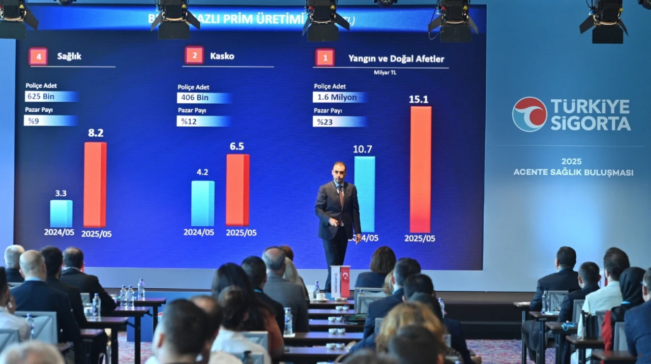 Türkiye Sigorta 2025 sağlık sigortası hedeflerini acenteleriyle paylaştı