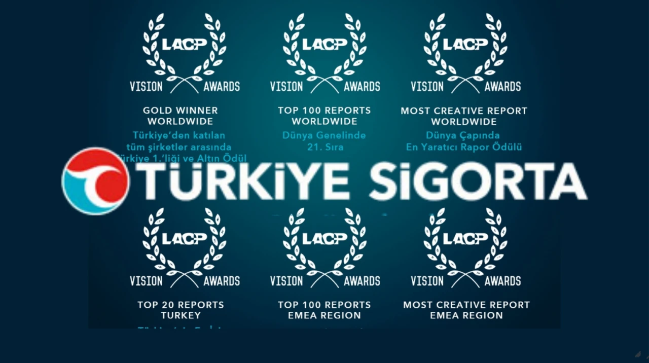 Türkiye Sigorta, 2024 LACP Vision Awards’ta Türkiye birincisi oldu