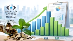 BES ve OKS’te tasarruf düşük tutarlarla ama düzenli yapılıyor