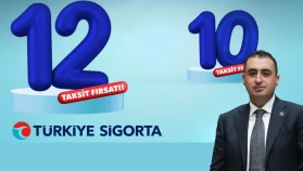 Peşine taksit kampanyası 31 Mart’a kadar devam edecek