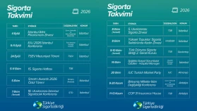 TSB’nin sigorta etkinlik takvimi yayında