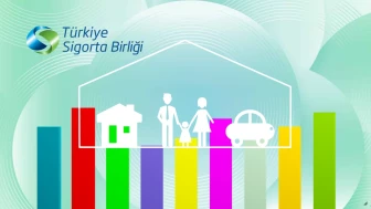 Sigorta branşlarının 2025 bilançosu: Kim büyüdü, kim zarar etti?