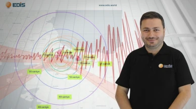 EDIS ile deprem hasarlarında milyonlarca liralık tasarruf mümkün