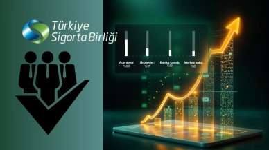 Hayat dışı sigortacılıkta acenteler yüzde 60 payla liderliğini koruyor
