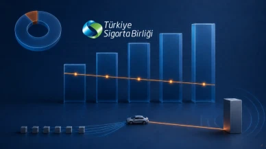 Hayat dışı sigortada ilk yarı: Reel daralma, acente hakimiyeti