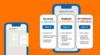 Sigortam.net'ten ruhsat fotoğrafıyla WhatsApp üzerinden kasko teklifi