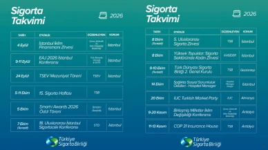 TSB’nin sigorta etkinlik takvimi yayında