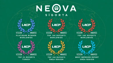 Neova Sigorta’nın 2025 Faaliyet Raporu dünyanın en iyileri arasında