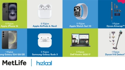 MetLife’tan BES müşterilerine özel çekiliş kampanyası