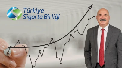 Sigorta sektörünün aktifleri 3,8 trilyon TL’ye yükseldi