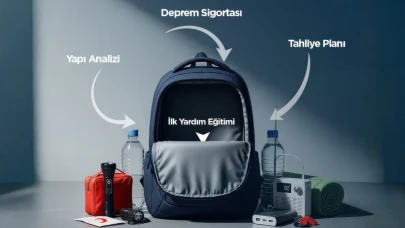 TSB’den Deprem Haftası çağrısı: Önlem en hafif yüktür