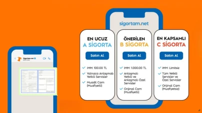 Sigortam.net'ten ruhsat fotoğrafıyla WhatsApp üzerinden kasko teklifi