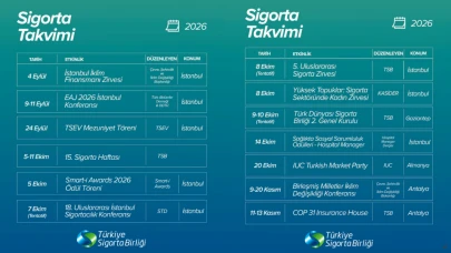 TSB’nin sigorta etkinlik takvimi yayında