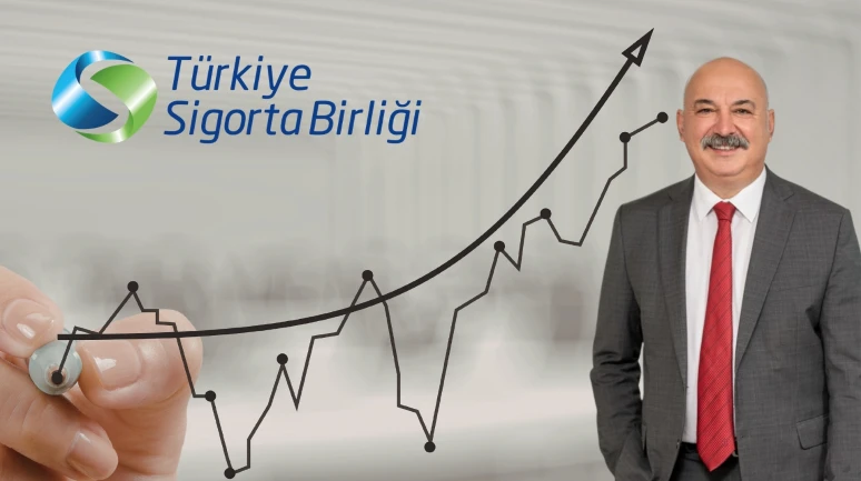 Sigorta sektörünün aktifleri 3,8 trilyon TL’ye yükseldi