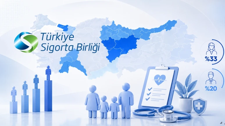 Türkiye’de sağlık sigortalı kişi sayısı 8,4 milyon