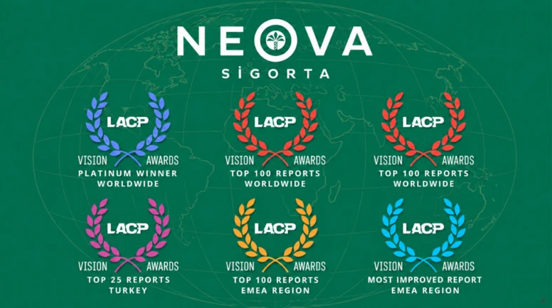 Neova Sigorta’nın 2025 Faaliyet Raporu dünyanın en iyileri arasında